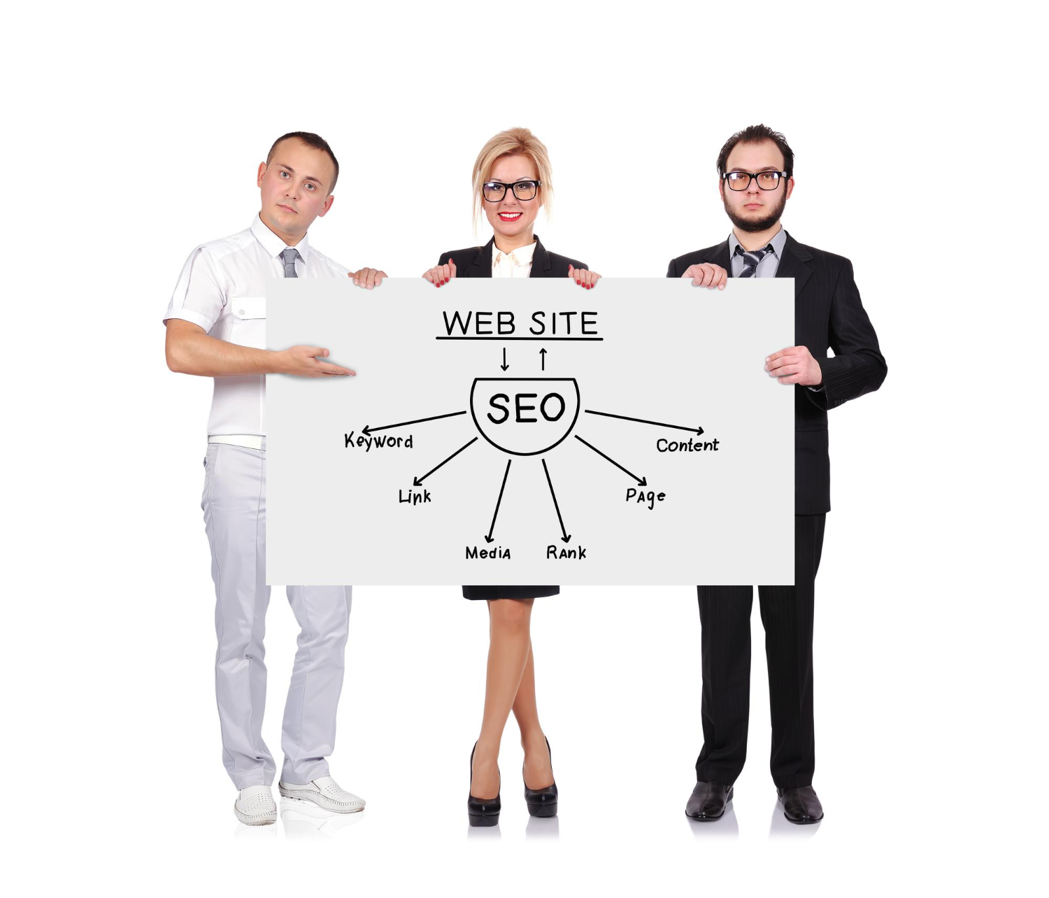 Web Hosting ve SEO: Doğru Seçim ile Daha Yüksek Sıralamalar