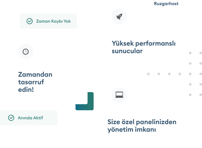 Ruzgarhost.com Speed Hosting